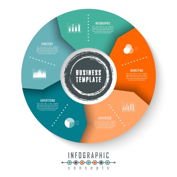 业务可视化图表。图片下载