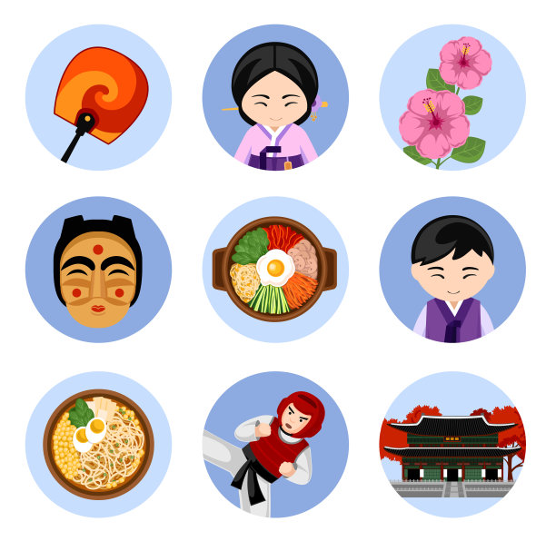 去韩国旅游。为指南收集扁平圆形图标。一套矢量插图。图片下载