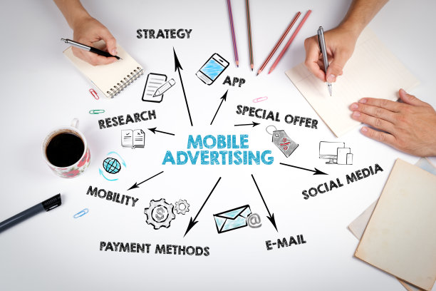 移动广告的概念图片下载