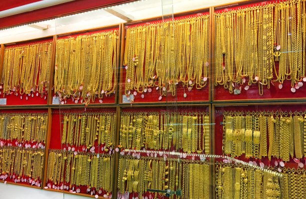 金店、金店面板为卖家推荐珠宝店产品及金店橱窗、金店背景图片下载