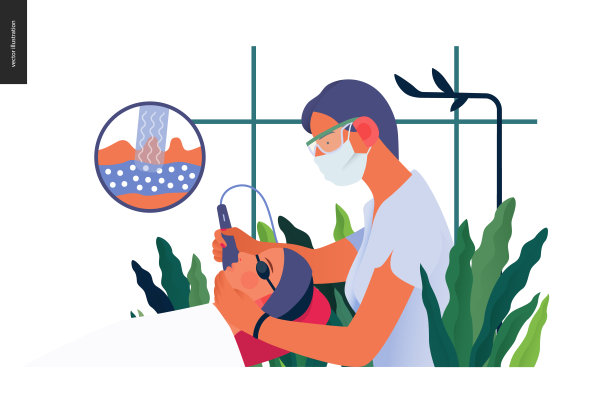 皮肤科，美容-医疗保险说明图片下载