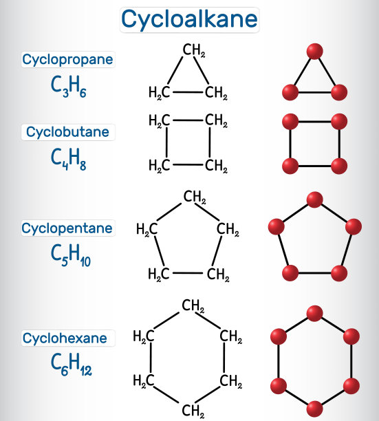 化学式和分子模型环丙烷C3H6，环丁烷C4H8，环戊烷C5H10，环己烷C6H12。环烷烃的同源序列。是单环饱和烃吗图片下载