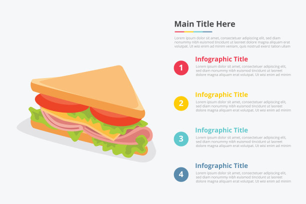 三明治食品信息图与点标题描述为信息模板-向量图片下载
