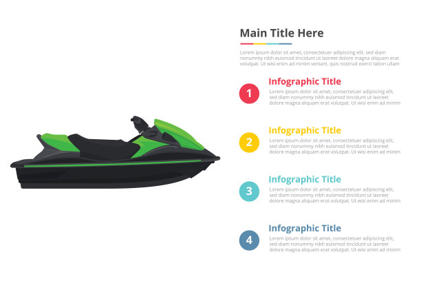 水上摩托运动运输信息图模板与4点的自由空间文本描述-向量图片下载