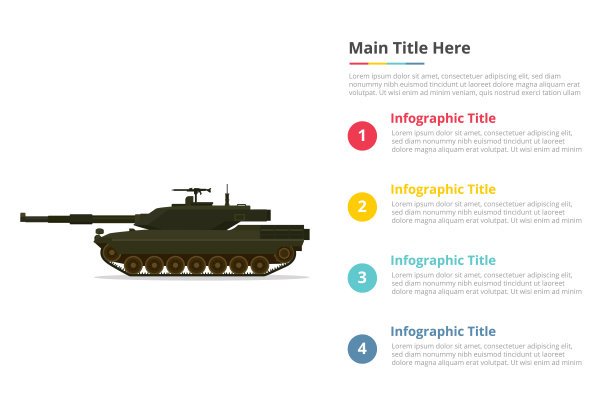 主坦克战斗信息图模板与4点自由空间文本描述-向量图片下载