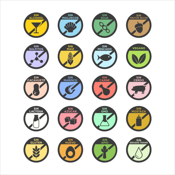 无过敏原图标设置写在西班牙语图片下载