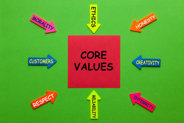 核心价值图图片下载