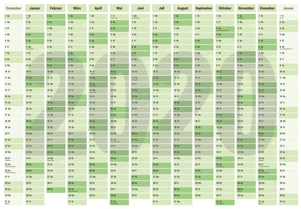 墙壁年计划或日历的2020年德国假期素材图片