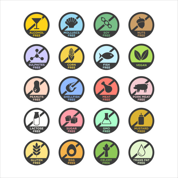 无过敏原图标设置。图片下载