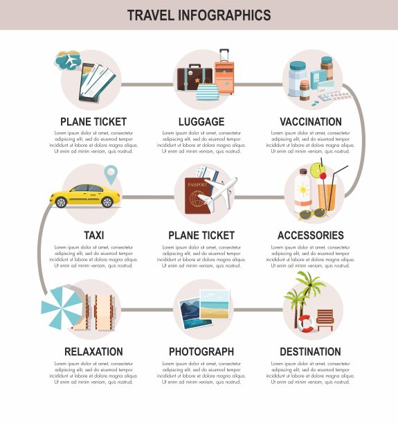 旅行。夏天的假期。海滩度假胜地信息图表模板。图标图片下载