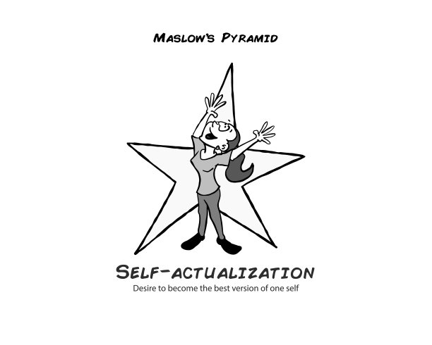 马斯洛需求金字塔-黑白的自我实现图片下载