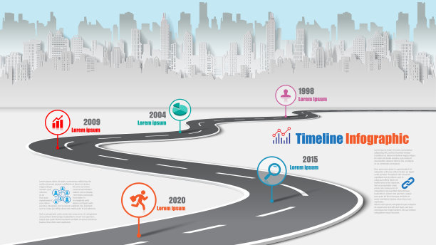 商业道路地图时间线信息图，矢量插图图片下载