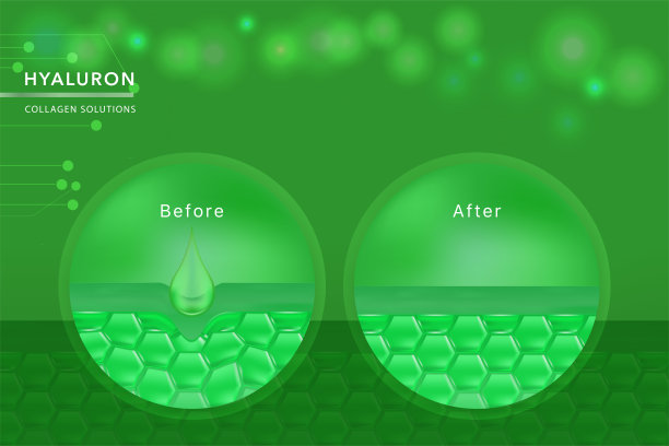 透明质酸护肤液广告前后，绿色胶原蛋白血清滴液配合化妆品广告背景随时使用。图片下载