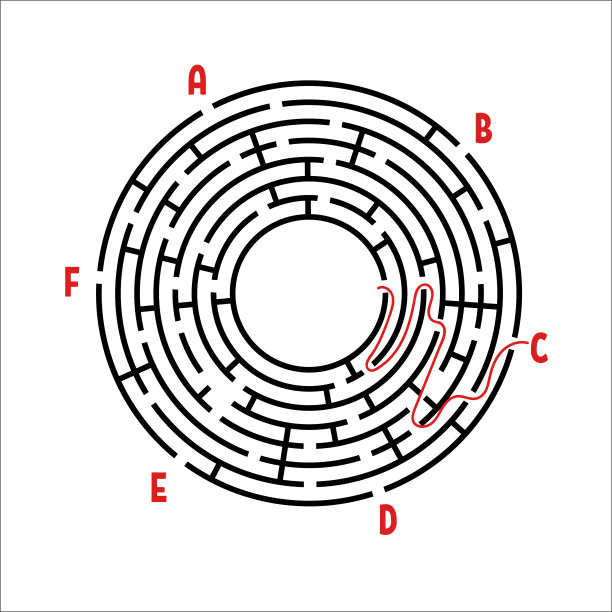 抽象圆形迷宫。孩子们的游戏。孩子们的难题。六个入口，一个出口。迷宫难题。简单的平面矢量插图孤立在白色背景上。带着答案。图片下载