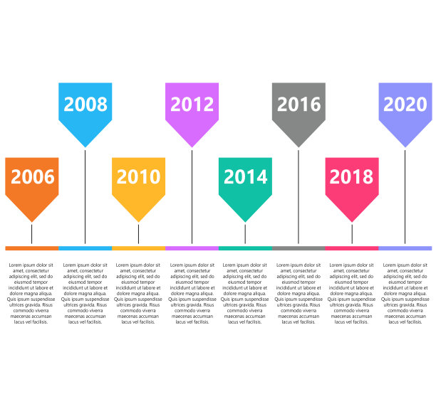复古的时间信息。路线图，带有业务时间表的信息图表模板。工作流程或流程图在白色背景上。图片下载