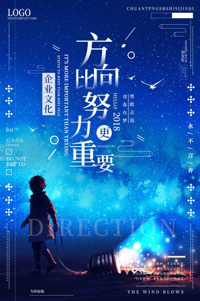 方向比努力更重要励志海报素材图片