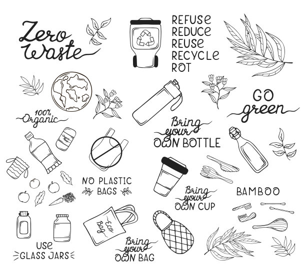 “零浪费”概念概述项目和要素。玻璃瓶，环保购物袋，竹制餐具，牙刷和刷子，可重复使用的杯子。生态大纲元素。没有塑料，去绿色插图。图片下载