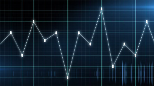 企业股票市场投资交易损益图。财务图表与股票期货交易趋势线图图片下载