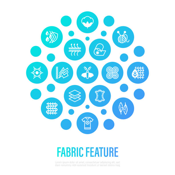 织物特征概念。圆形细线图标:羊毛、合成纤维、丝绸、抗静电、防水、皮革、羽毛填料、环保、透气材料。矢量插图。图片下载
