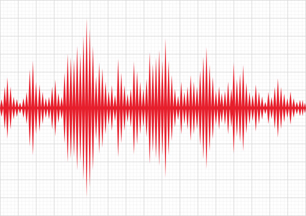 声波背景，音乐圆波形图片下载