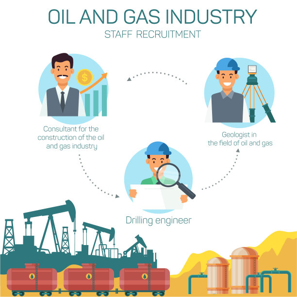图标类型的职业在石油和天然气行业图片下载