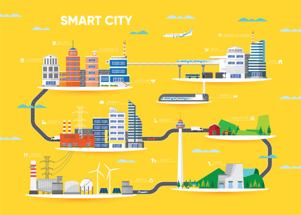智慧城市基础设施，交通，互联，能源和动力概念图片下载