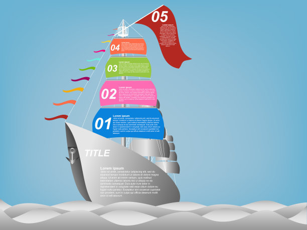 业务数据可视化模板。概念和想法与信息图表。矢量业务模板表示。信息图表报告的创意概念。向量EPS10图片下载