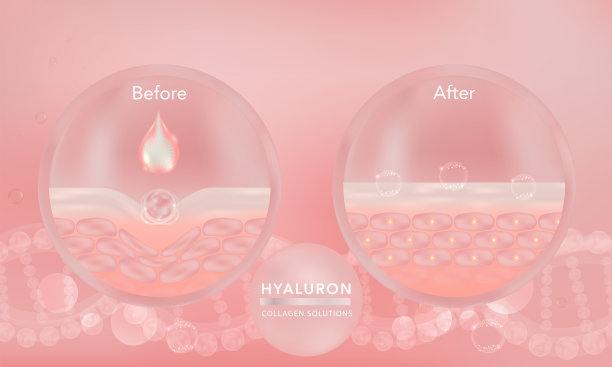 透明质酸广告护肤液前后，粉红胶原蛋白血清滴液配合化妆品广告背景随时使用。图片下载