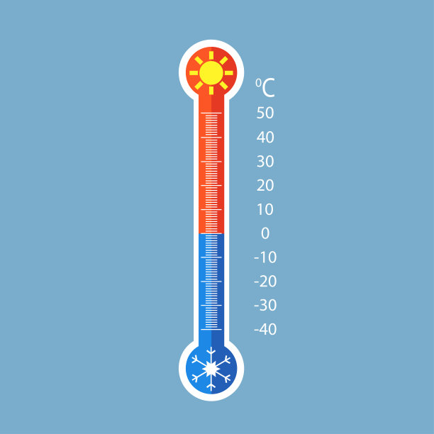 温度计图片下载