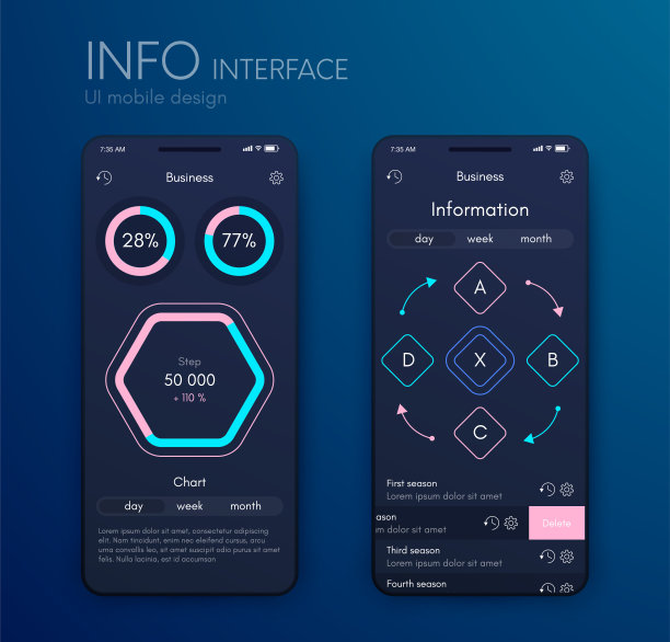 移动应用程序接口。Ui设计，股票向量图片下载