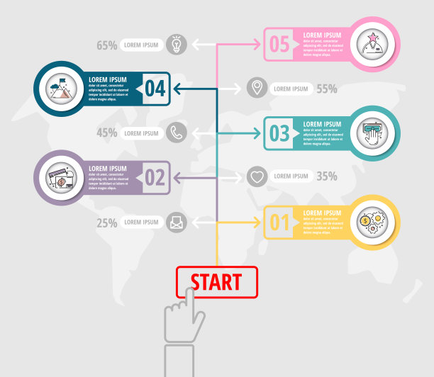 矢量信息图平面模板时间轴为五个标签，图表，图表，表示。有5个选项的业务设计概念。内容，流程图，一步一步，工作流程，营销图片下载