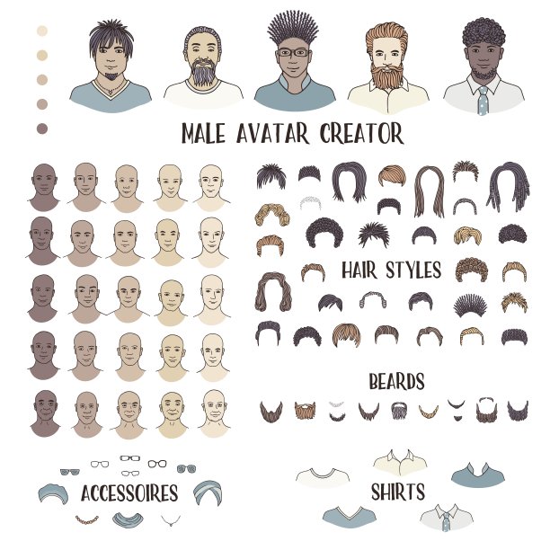 男性的《阿凡达》的创造者图片下载