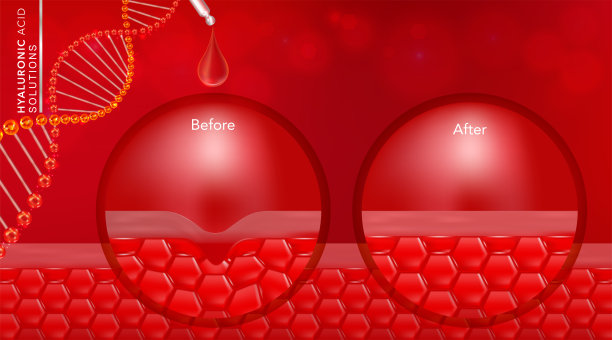 透明质酸护肤液广告前后，红色胶原蛋白血清滴液配合化妆品广告背景即可使用。图片下载