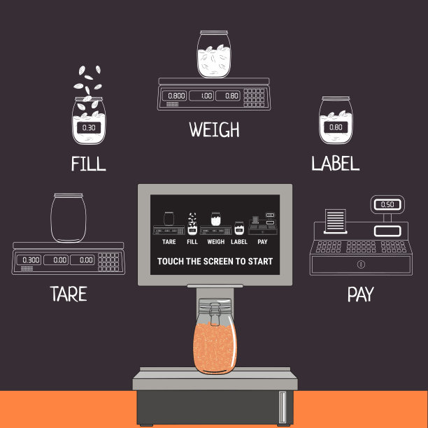 如何在零浪费的散装食品店购物图片下载