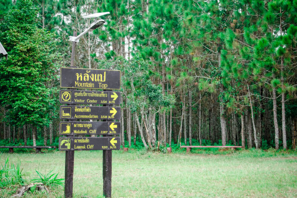 在去富克拉杜昂国家公园的路上签名图片下载