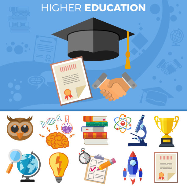 高等教育的旗帜图片下载