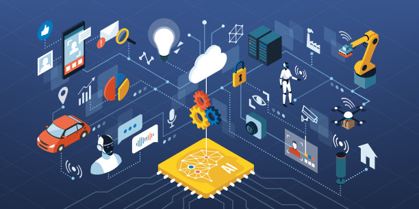 人工智能、自动化和智能设备图片下载