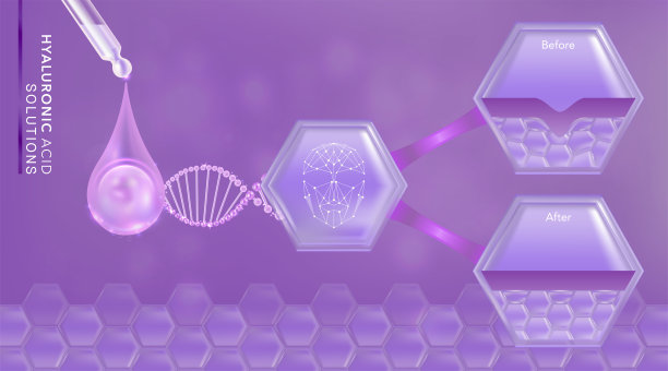 透明质酸广告护肤液前后，紫色胶原蛋白血清滴液配合化妆品广告背景即可使用。图片下载