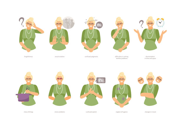 阿尔茨海默病病媒症状图片下载