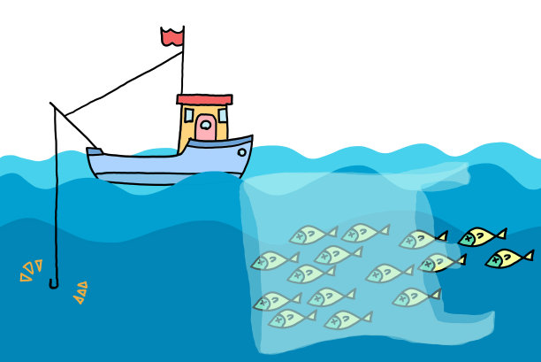 海洋和渔船上的塑料素描图片下载