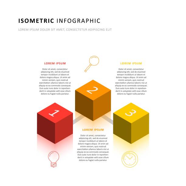 等距信息图时间线模板与三个现实的三维立方元素。用于宣传册、横幅、年度报告和演示的现代业务流程图。易于编辑和自定义。eps10图片下载