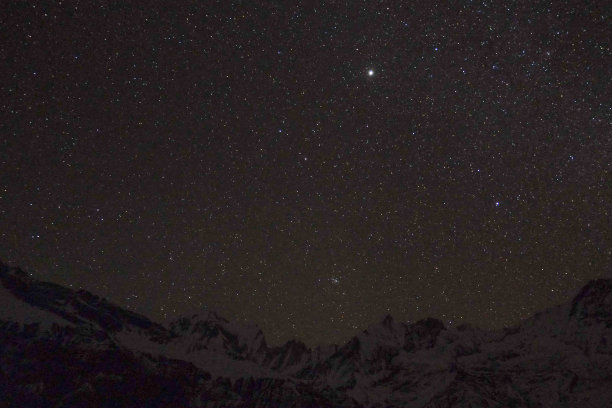 安纳布尔纳基地的星空图片下载