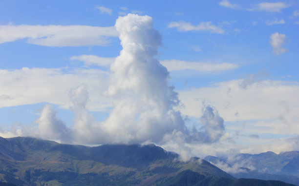 夏日云图图片下载