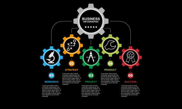 图5步骤图片下载