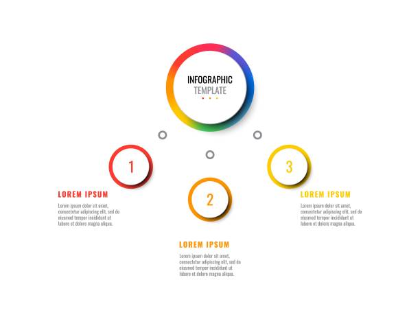 三个步骤设计布局信息图形模板与圆形3d现实元素。宣传册、横幅、年报的流程图图片下载