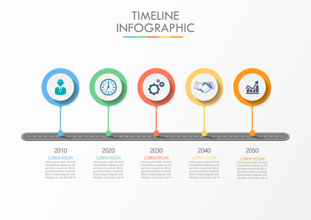 业务数据可视化。时间轴信息图图标设计为抽象的背景模板，有5个选项。图片下载