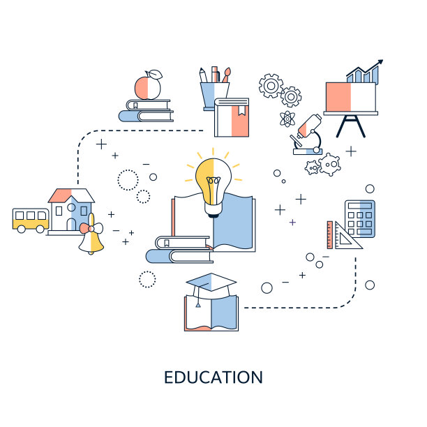 教育设计理念。图片下载