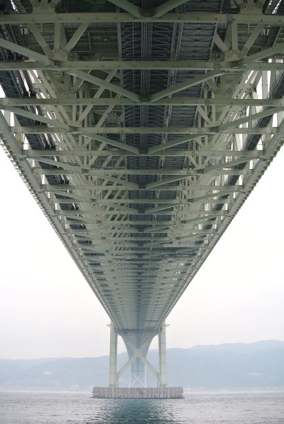 兵库县本州四国桥底部图片下载