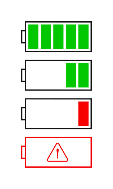 电量指示器图标集。图片下载