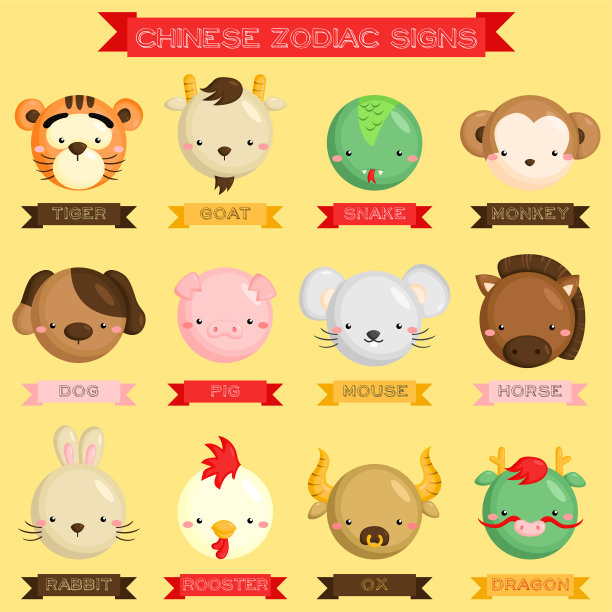 生肖头图片下载